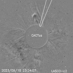 CME