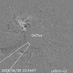 CME
