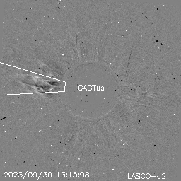 CME