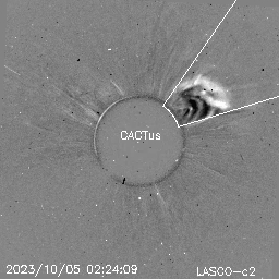 CME