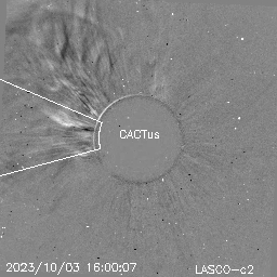 CME