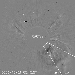 CME
