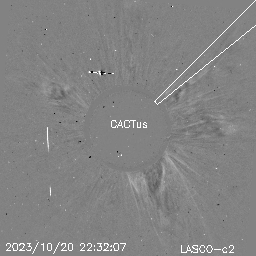 CME