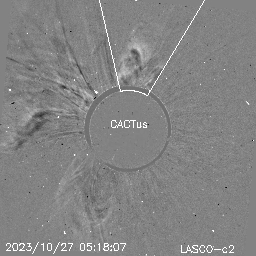 CME