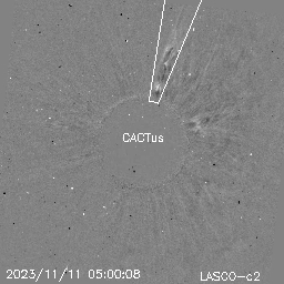 CME