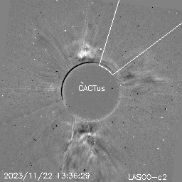 CME