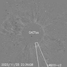 CME