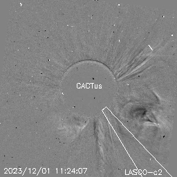 CME