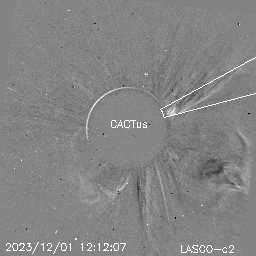 CME