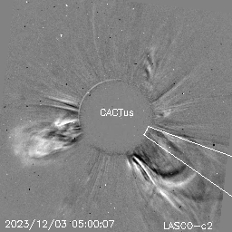 CME