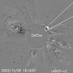 CME