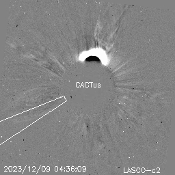 CME