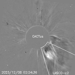 CME