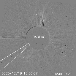 CME