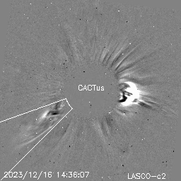 CME