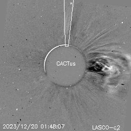 CME