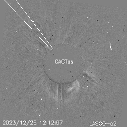 CME