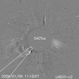 CME