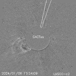 CME