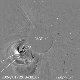 CME
