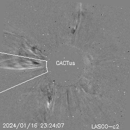CME