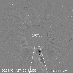 CME