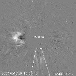 CME