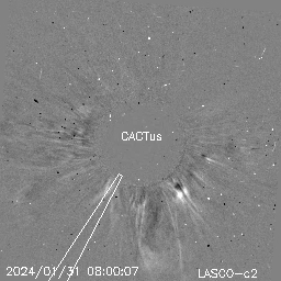 CME