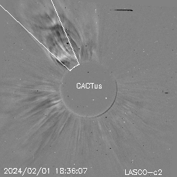 CME