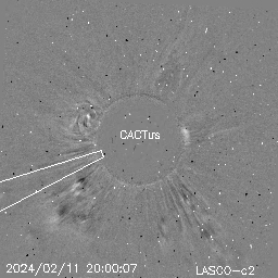CME