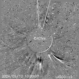 CME