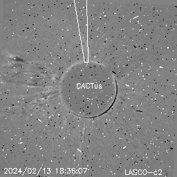 CME