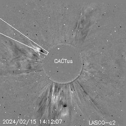 CME