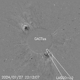 CME