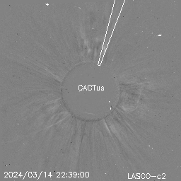 CME