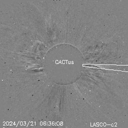 CME
