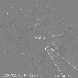 CME