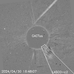 CME