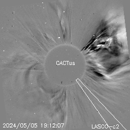 CME