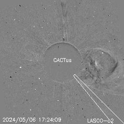 CME