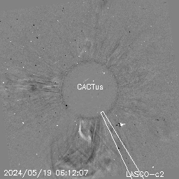 CME