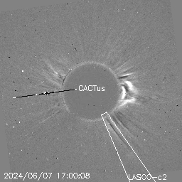 CME