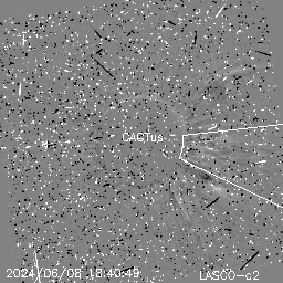 CME