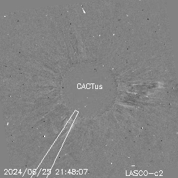 CME