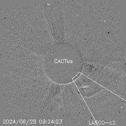 CME