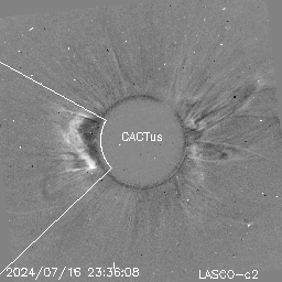 CME