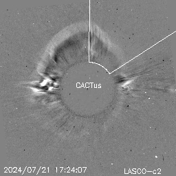 CME