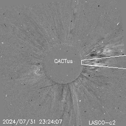 CME