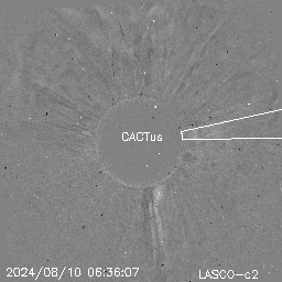 CME