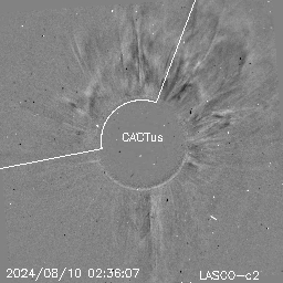 CME